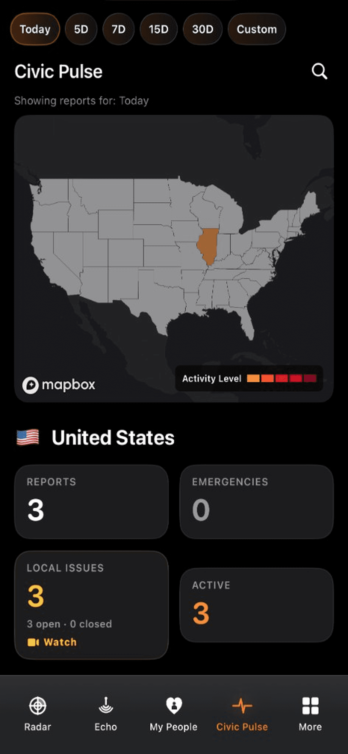 GeoKiks Civic Pulse map screen showing United States activity, filters, and live civic reports